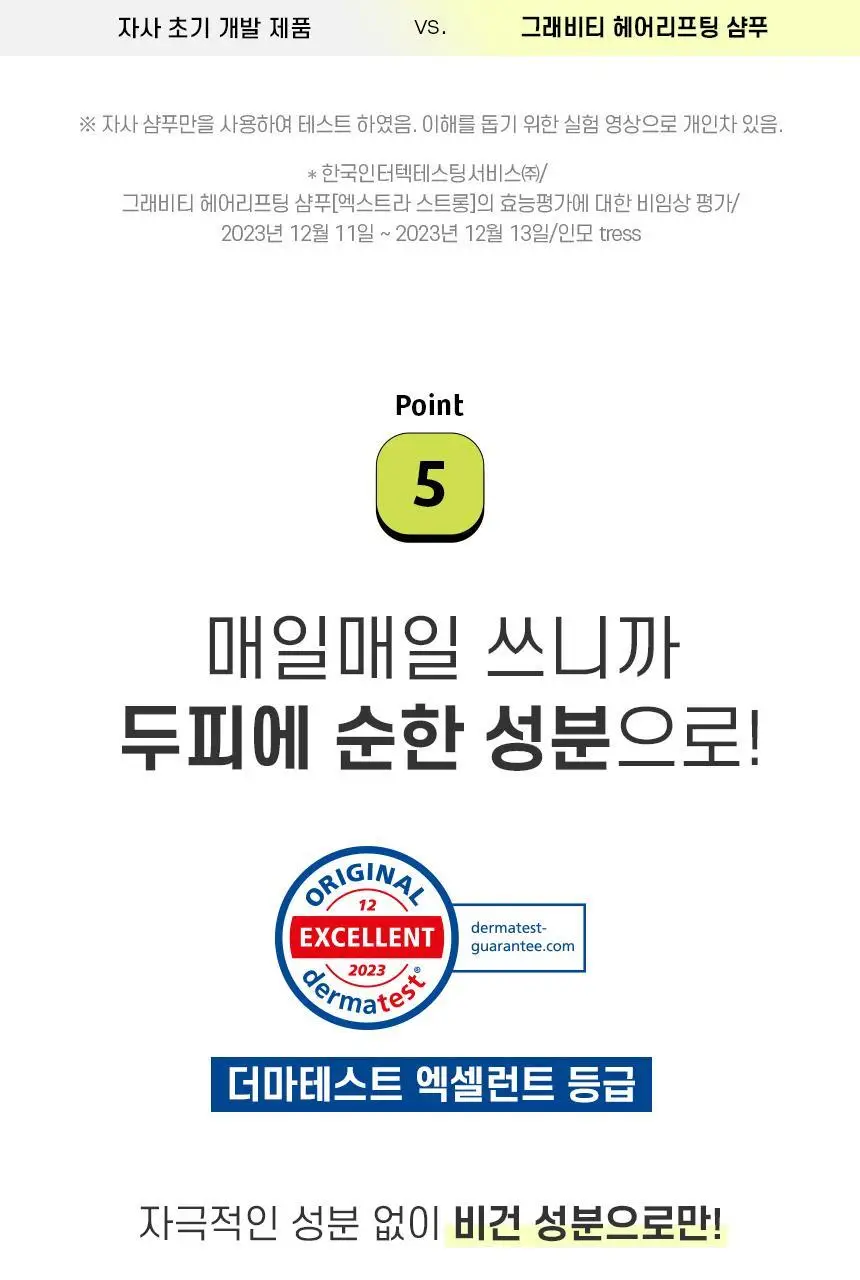 [카이스트특허기술] 그래비티 헤어리프팅 샴푸 엑스트라스트롱 475ml 리필 상세페이지 41